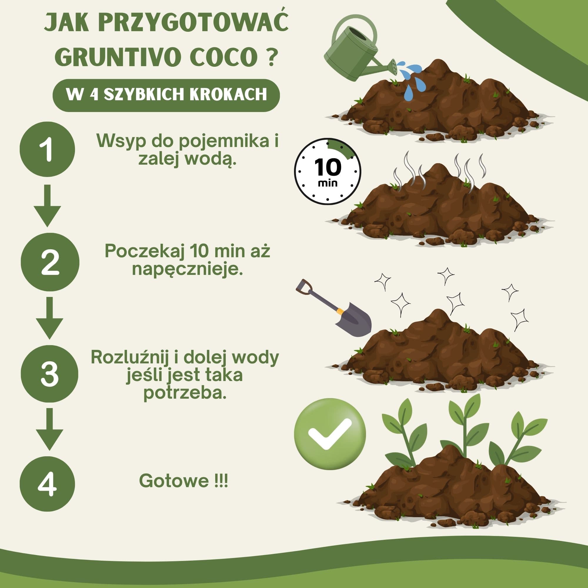 GRUNTIVO COCO - Ziemia kokosowa dla lepszego wzrostu roślin